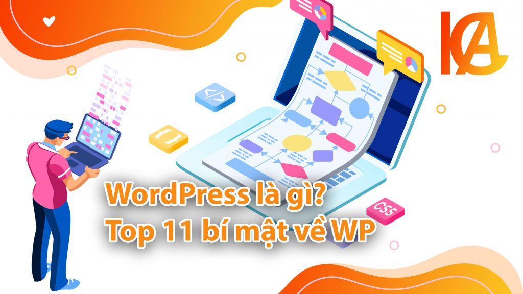 WordPress là gì? Top 11 sự thật thú vị về WP